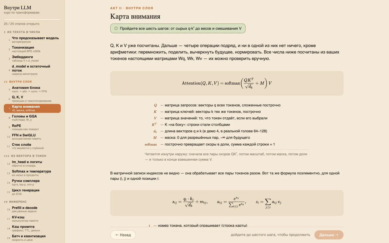 Этап «Карта внимания» из курса: шесть шагов от сырых q·kᵀ до весов и смешивания V.